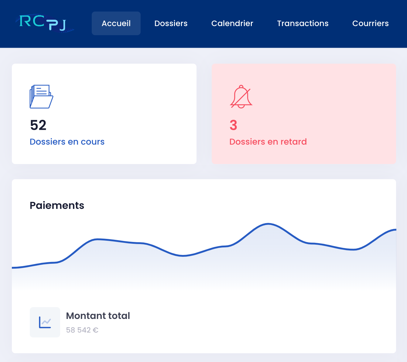 Tableau de bord - RCPJ.FR